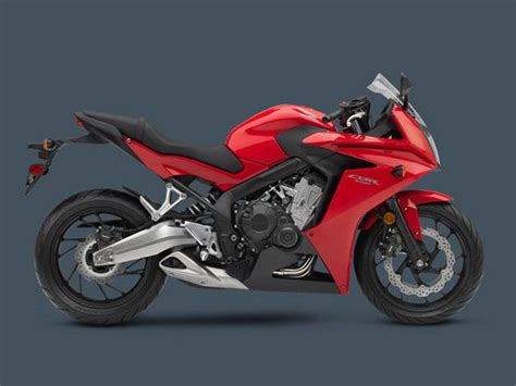 2015 - 2016 Honda CBR650F | motorcycle review @ Top Speed