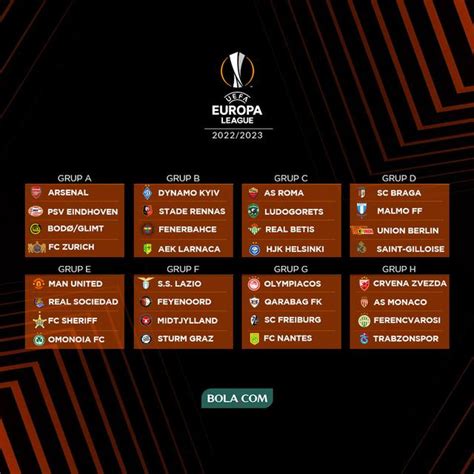 Hasil Drawing Liga Europa 2022 / 2023: Arsenal Masuk Grup Berat, MU ...