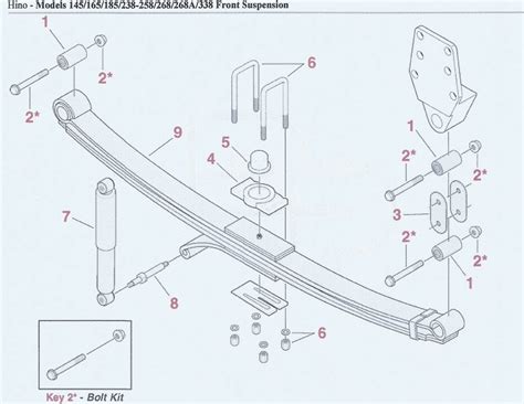 HINO SUSPENSION SCHEMATIC GUIDE