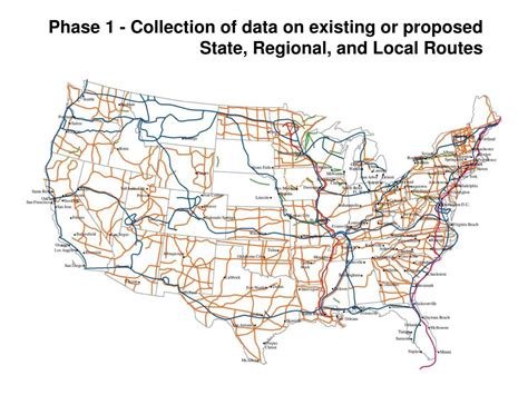 PPT - History of US Bicycle Routes PowerPoint Presentation, free ...