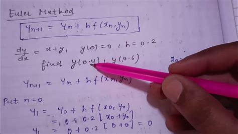 Euler Method in numerical Analysis - YouTube