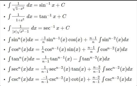 Antiderivative Of Trig Functions [Integration of Trig]