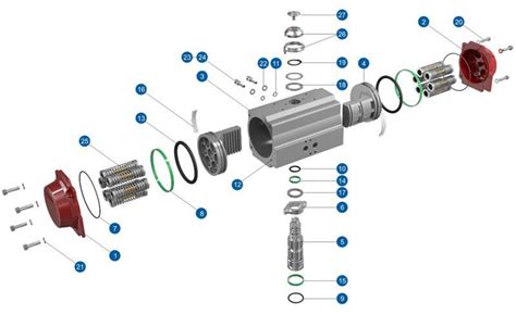 China High Quality Rotary Pneumatic Actuator Manufacturers, Suppliers, Factory - Made in China - KST