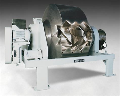 Rotary Batch Mixers - Mixing and Blending Equipment for Bulk Materials ...