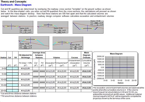 Spreadsheet For Calculations - bellajasela