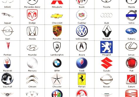 List Of Sports Car Manufacturers - Sports Car Companies