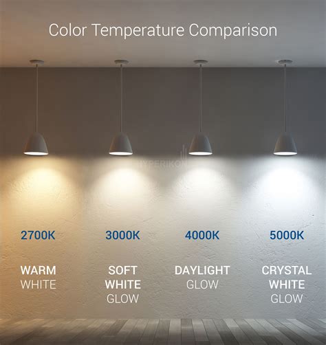 kelvin 2700 vs 3000 temperature lighting - Google Search | Lighting ...