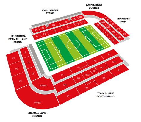 Sheffield United, Info & Map | Premier League