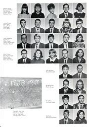 Hillcrest High School - Panther Yearbook (Dallas, TX), Class of 1966 ...