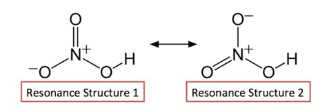 What is Nitric Acid? - Structure, Uses & Formula - Video & Lesson ...