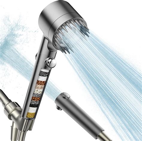 Best shower head [2024] - High-Quality Tools