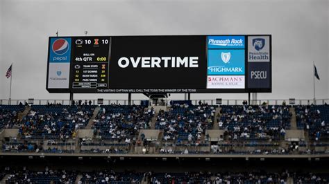 College football: NCAA overtime rules in 2023, explained