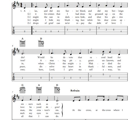 At The Cross Chords - Sheet and Chords Collection