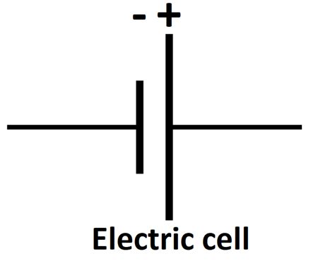 Draw the symbol of an electric cell