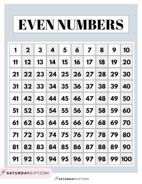 Even and Odd Numbers - 28 Cute & Free Printable Charts