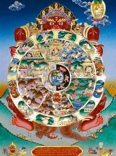 Samsara and Enlightenment | Wheel of life, Buddhist art, Buddhist