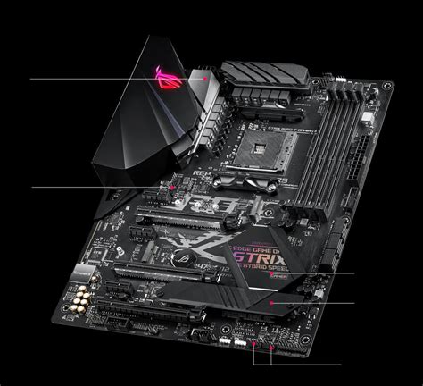 ROG STRIX B450-F GAMING II | ROG Strix | Gaming Motherboards｜ROG - Republic of Gamers｜ROG USA