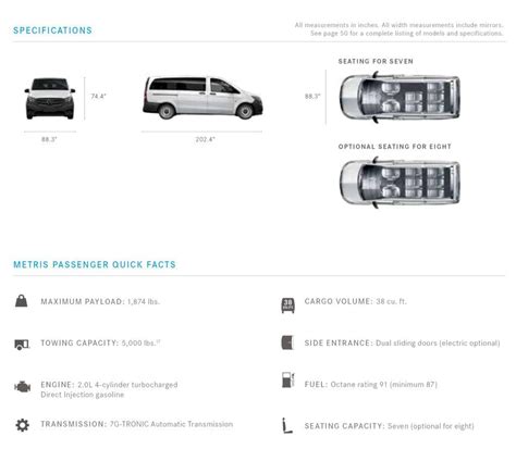 Mercedes-Benz Vans - Metris | Mercedes-Benz of The Woodlands