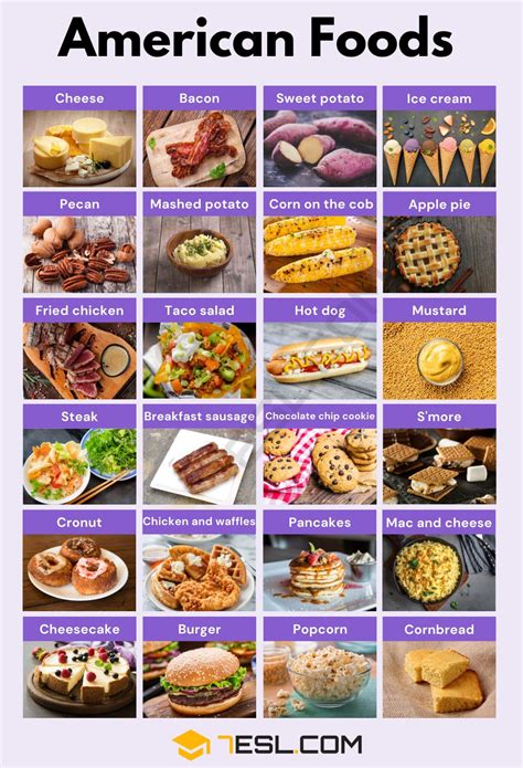 95+ Most Popular American Food Names • 7ESL