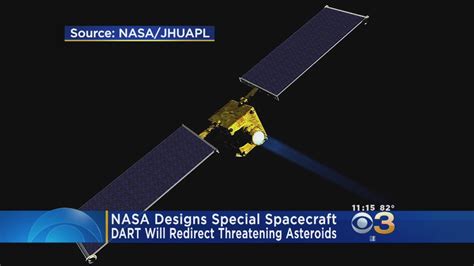 NASA Looks To Develop Asteroid Defense System - YouTube