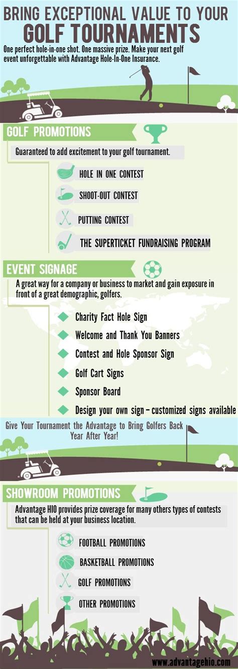 Golf Outing Ideas | Examples and Forms