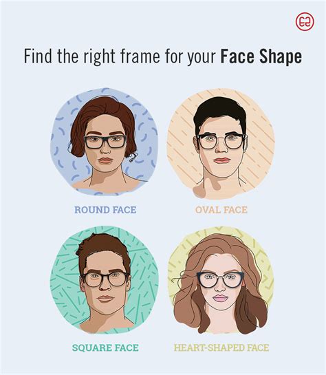 Choosing Eyeglass Frames—A Guide to Selecting The Perfect Glasses | Face shapes, Glasses for ...