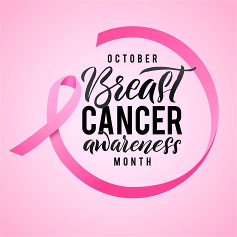 Breast Cancer Awareness Month 2022 - Affiliated Dermatology