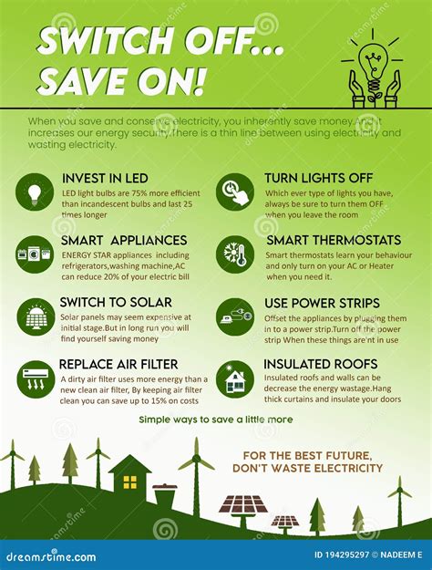 How To Save The Electricity Instruction Concept Cartoon Vector | CartoonDealer.com #131431923