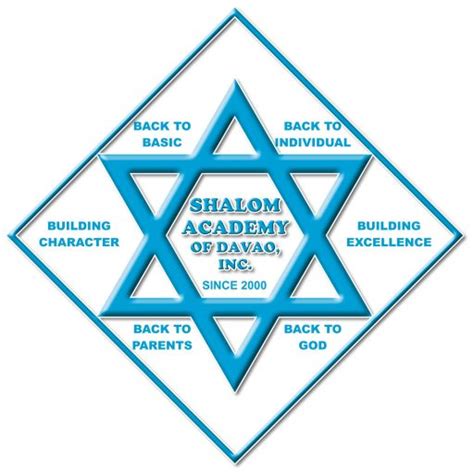 Shalom Academy | School in Davao City