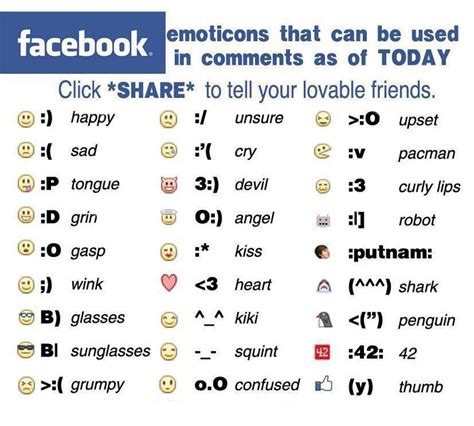 How To Make Emoji Symbols On Facebook