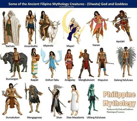 30 best images about Philippine Legends, Myths and Superstitions on ...