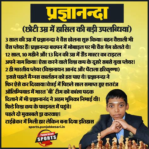 FIDE विश्व कप फाइनल में इतिहास बनाने से चूके Praggnanandhaa, मैगनस ...