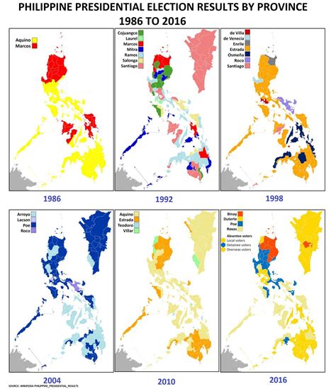 Presidential Election Results from 1986 to 2016 : r/Philippines