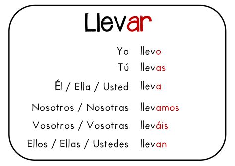 El verbo LLEVAR | Espagnol apprendre, Ressources pédagogiques espagnol ...