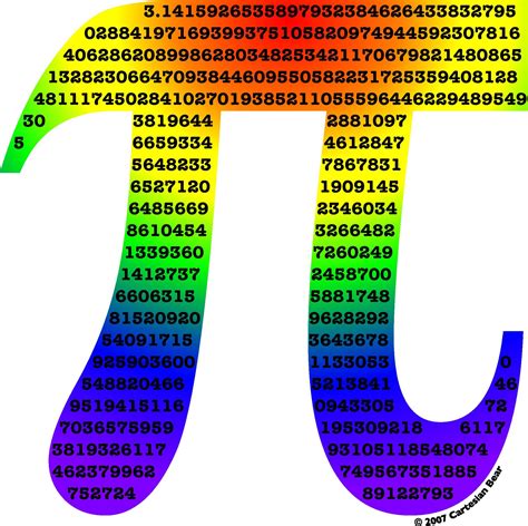 Pi Day 3 14 22 7 Greek Maths Symbol