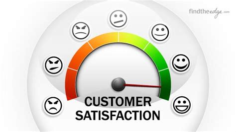 Satisfied Customers Are Not Just the Domain of Customer Services