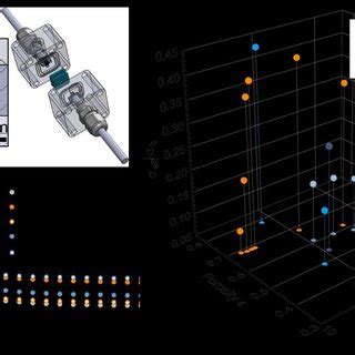 The measurement of effective ionic conductivity through NP metal. (a)... | Download Scientific ...