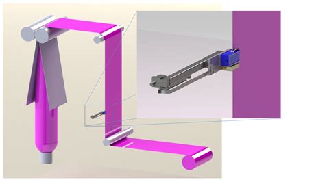 Blown Film Extrusion Quality Assurance