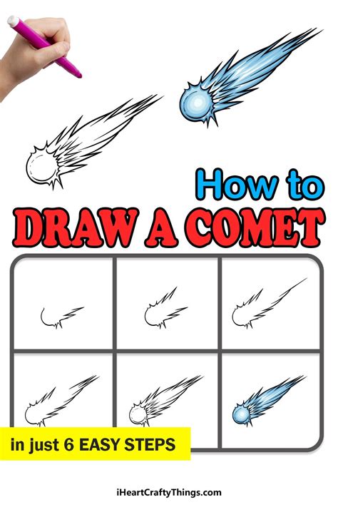 How To Draw A Comet – A Step by Step Guide | Drawing tutorials for kids ...