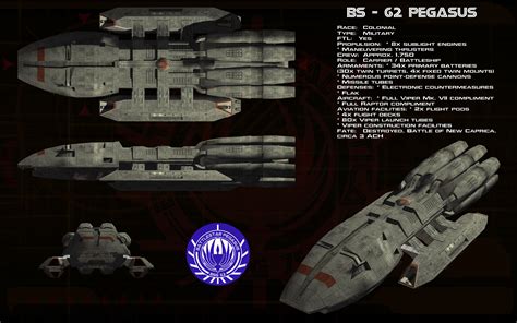 BS-62 Battlestar Pegasus ortho by unusualsuspex on DeviantArt ...