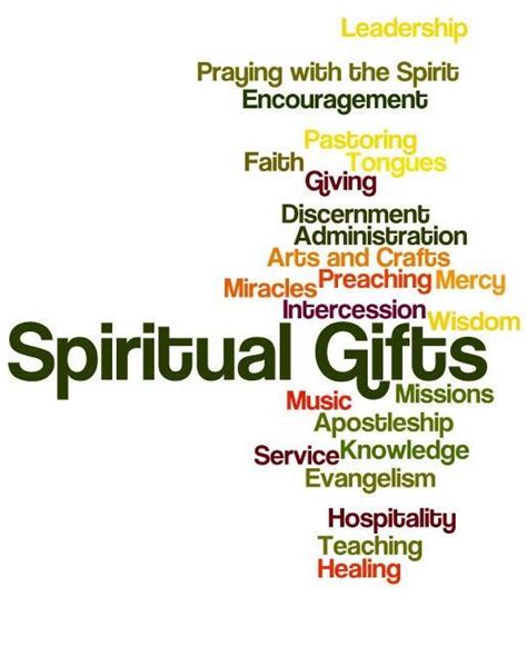 What are your Spiritual Gifts? | Spiritual gifts test, Spiritual gifts ...