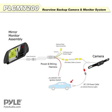 Wiring Diagram For Pyle Backup Camera - Wiring Diagram