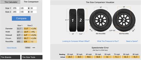 2020 18" Wheel alternative tire size: 265/65/R18 | Traverse Forum