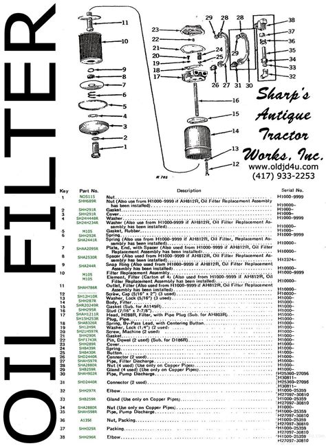 John deere parts catalog – Mesa para la cama