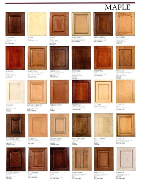 kitchen cabinet stains colors ... | Staining cabinets, Cabinet stain colors, Staining wood