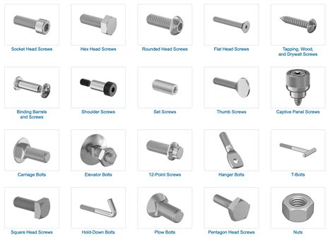 Fasteners — Fusion Design