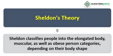 Sheldon’s Constitutional Theory