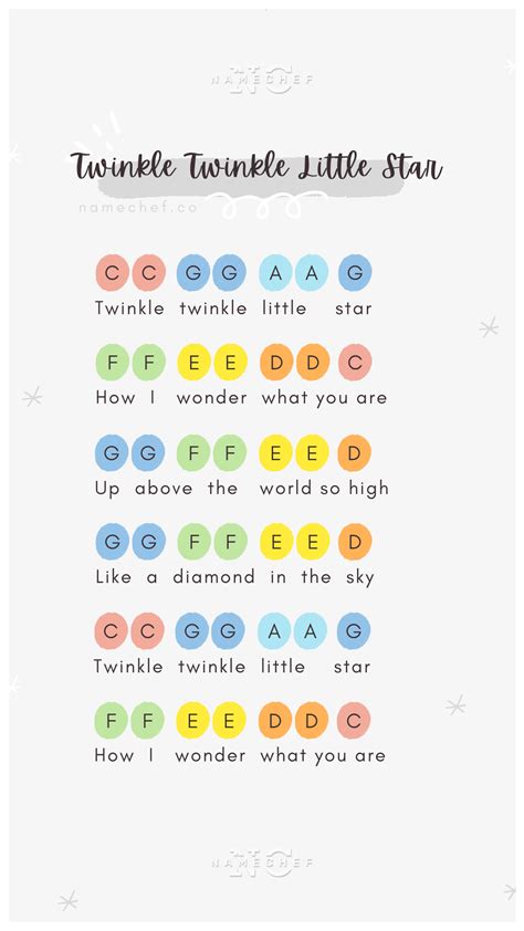 Twinkle Twinkle Litter Star Easy Piano Music Sheet For How, 45% OFF