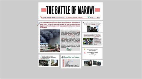 TIMELINE: THE MARAWI CONFLICT by Jigs Ti Kieng on Prezi