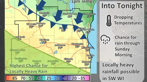 Milwaukee weather: Cold front, temperature drop, Father's Day forecast